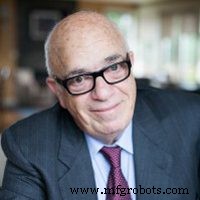 Master Warehouse Inventory Management: Proven Strategies to Eliminate Errors