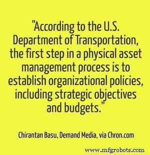 50 Expert Asset Tracking Tips to Protect and Optimize Your Business s Most Valuable Assets