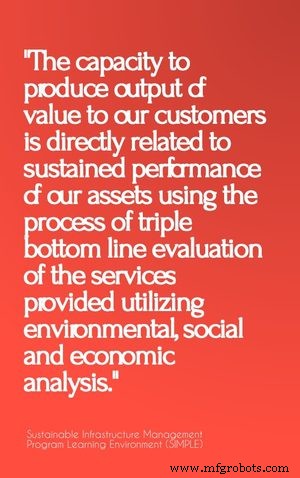 50 Expert Asset Tracking Tips to Protect and Optimize Your Business s Most Valuable Assets