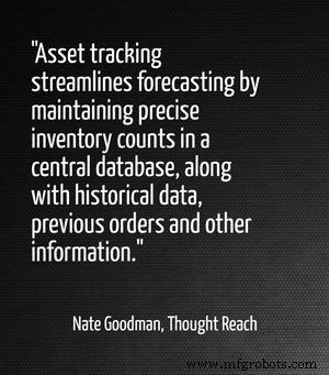 50 Expert Asset Tracking Tips to Protect and Optimize Your Business s Most Valuable Assets