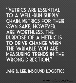 50 Expert Asset Tracking Tips to Protect and Optimize Your Business s Most Valuable Assets