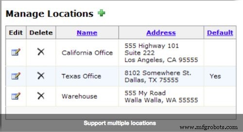 36 Best Inventory Management Apps for iPhone & Android – Boost Accuracy, Efficiency, and Visibility