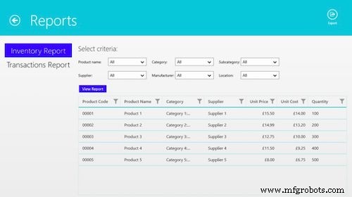 36 Best Inventory Management Apps for iPhone & Android – Boost Accuracy, Efficiency, and Visibility