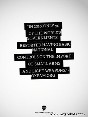 50 Expert Perspectives on the Arms Trade Treaty (ATT): Insights for Policymakers