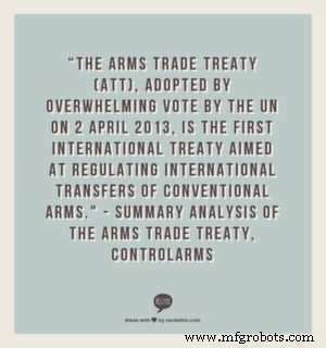 50 Expert Perspectives on the Arms Trade Treaty (ATT): Insights for Policymakers