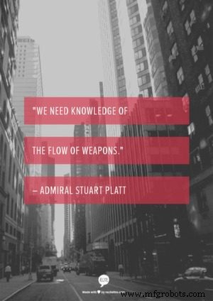 50 Expert Perspectives on the Arms Trade Treaty (ATT): Insights for Policymakers