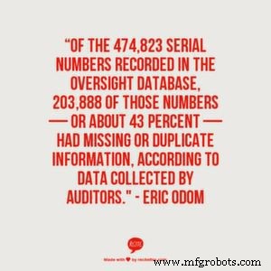 50 Expert Perspectives on the Arms Trade Treaty (ATT): Insights for Policymakers