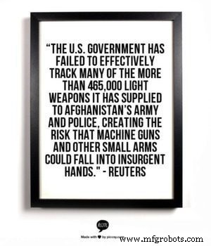 50 Expert Perspectives on the Arms Trade Treaty (ATT): Insights for Policymakers