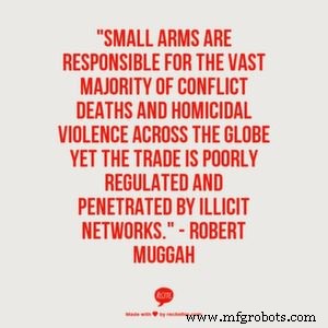 50 Expert Perspectives on the Arms Trade Treaty (ATT): Insights for Policymakers