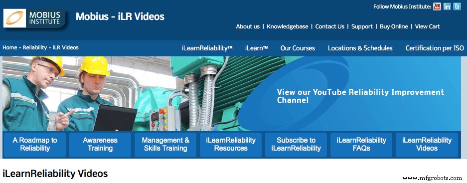 50 Best Online Training Resources for Site Reliability Professionals