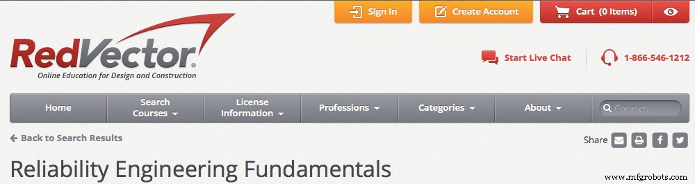 50 Best Online Training Resources for Site Reliability Professionals