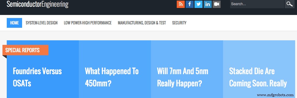 Top 50 Site Reliability Engineering Blogs You Should Follow