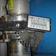 Top CMMS Features According to Facilities Managers: Key Insights from Hippo’s Survey