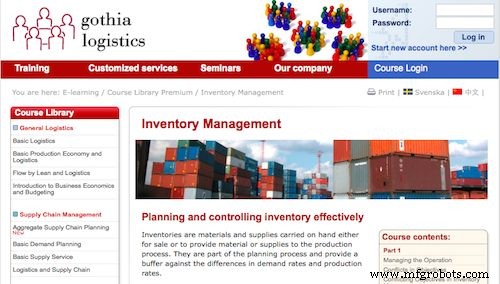 50 Essential Inventory Control Resources: Master Inventory Management with Top Articles, Tutorials & Videos