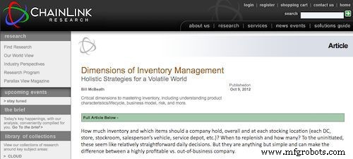 50 Essential Inventory Control Resources: Master Inventory Management with Top Articles, Tutorials & Videos