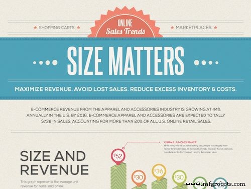 50 Essential Inventory Control Resources: Master Inventory Management with Top Articles, Tutorials & Videos