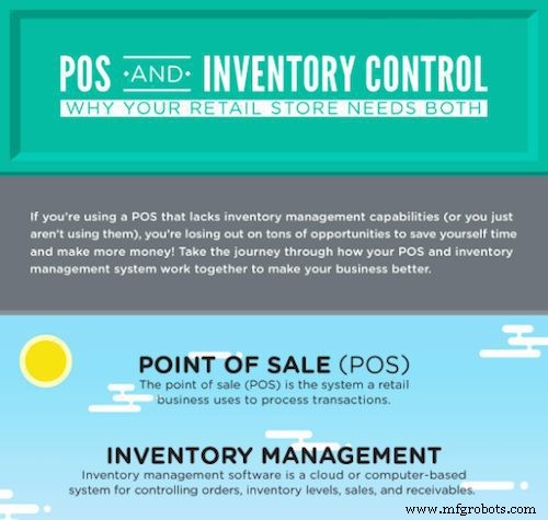 50 Essential Inventory Control Resources: Master Inventory Management with Top Articles, Tutorials & Videos