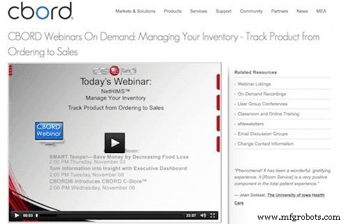 50 Essential Inventory Control Resources: Master Inventory Management with Top Articles, Tutorials & Videos