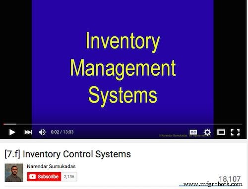 50 Essential Inventory Control Resources: Master Inventory Management with Top Articles, Tutorials & Videos