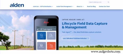 Best CMMS Software: 47 Solutions for Streamlined Asset Management