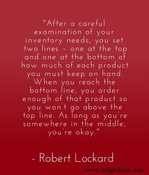 Master Inventory Control: 51 Proven Tips for Selecting Methods, Analyzing Data, and Implementing Effective Policies