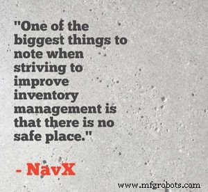 Master Inventory Control: 51 Proven Tips for Selecting Methods, Analyzing Data, and Implementing Effective Policies