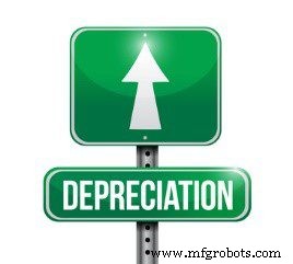 Understanding Fixed Assets: Definition, Types, and Business Significance