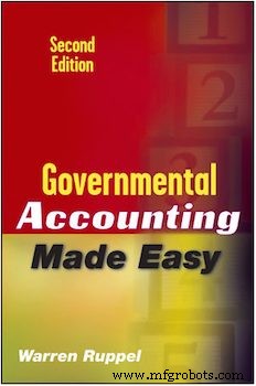 58 Essential Government Accounting Resources: Articles, Guides, Videos & Tools for Mastering GASB Standards and Fiscal Reporting