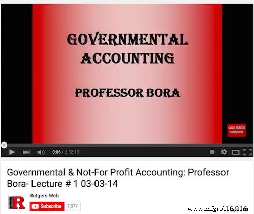 58 Essential Government Accounting Resources: Articles, Guides, Videos & Tools for Mastering GASB Standards and Fiscal Reporting