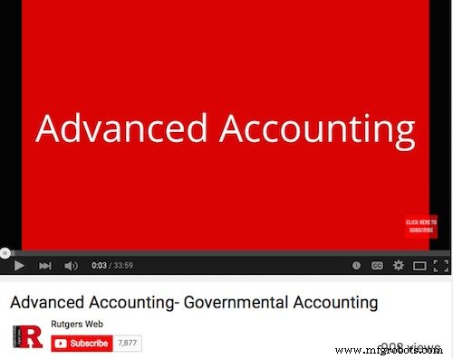 58 Essential Government Accounting Resources: Articles, Guides, Videos & Tools for Mastering GASB Standards and Fiscal Reporting