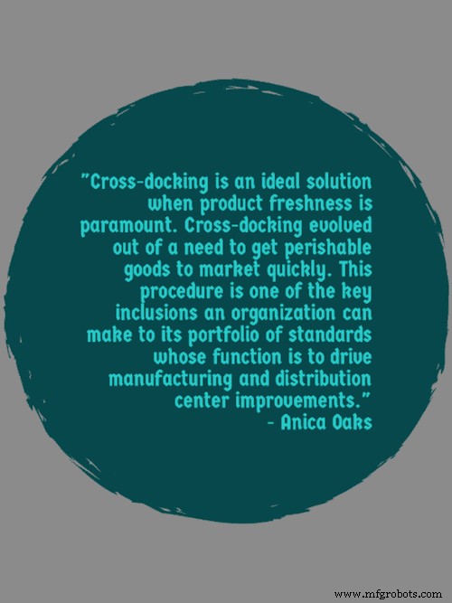 Warehouse Operations Best Practices: 55 Proven Tips to Optimize Management, Organization & Efficiency
