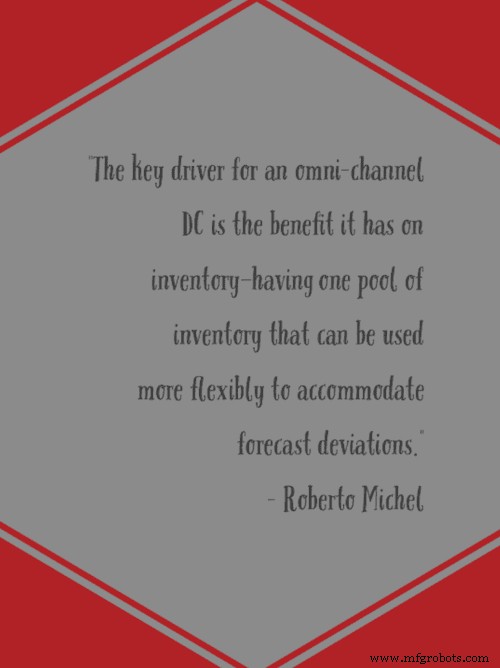 Warehouse Operations Best Practices: 55 Proven Tips to Optimize Management, Organization & Efficiency