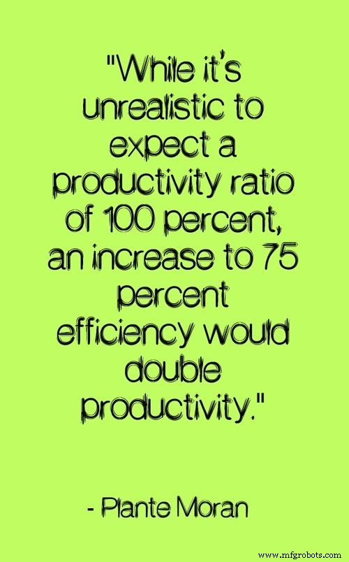 Warehouse Operations Best Practices: 55 Proven Tips to Optimize Management, Organization & Efficiency