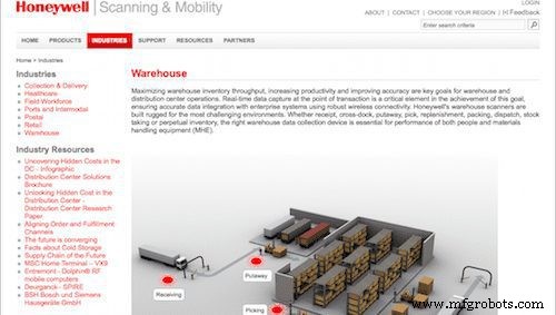 Top 50 AIDC Solutions: Best Automatic Identification & Data Capture Tools