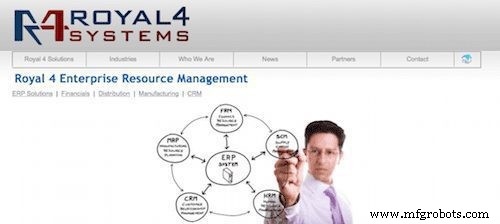 Top 50 AIDC Solutions: Best Automatic Identification & Data Capture Tools