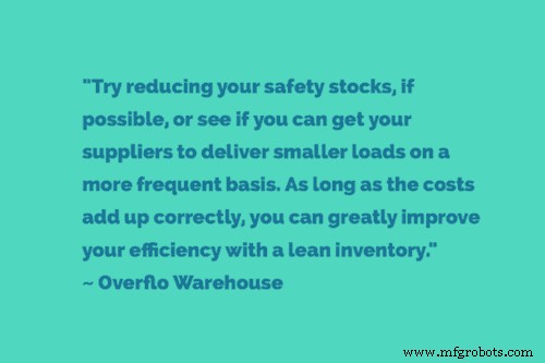 50 Proven Strategies to Optimize Warehouse Organization & Boost Efficiency