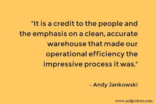 50 Proven Strategies to Optimize Warehouse Organization & Boost Efficiency