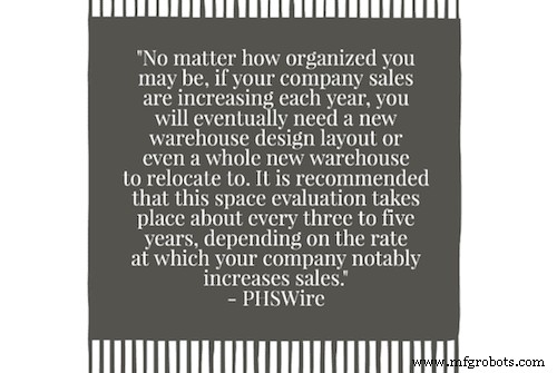 50 Proven Strategies to Optimize Warehouse Organization & Boost Efficiency