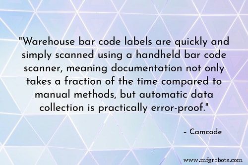 50 Proven Strategies to Optimize Warehouse Organization & Boost Efficiency