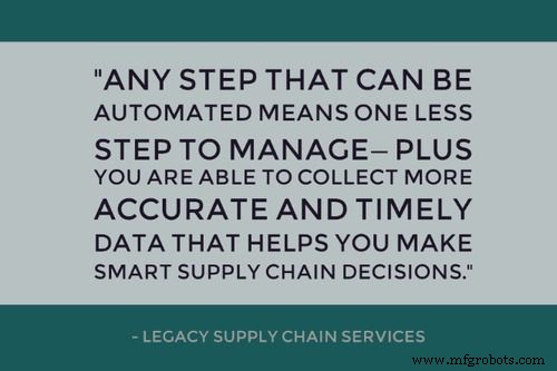 50 Proven Strategies to Optimize Warehouse Organization & Boost Efficiency