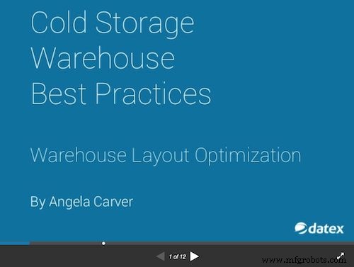 Top 50 Warehouse Management Slide Decks: Boost Efficiency, Productivity, and Operations