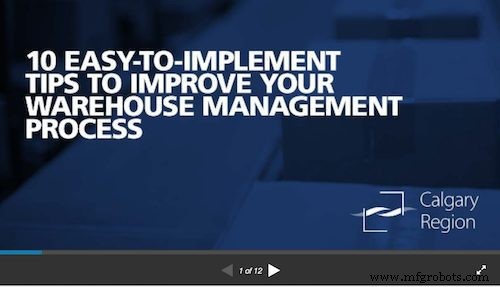 Top 50 Warehouse Management Slide Decks: Boost Efficiency, Productivity, and Operations
