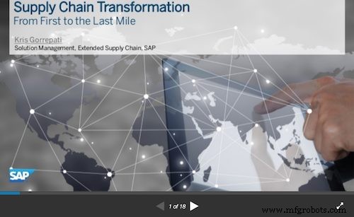 Top 50 Warehouse Management Slide Decks: Boost Efficiency, Productivity, and Operations