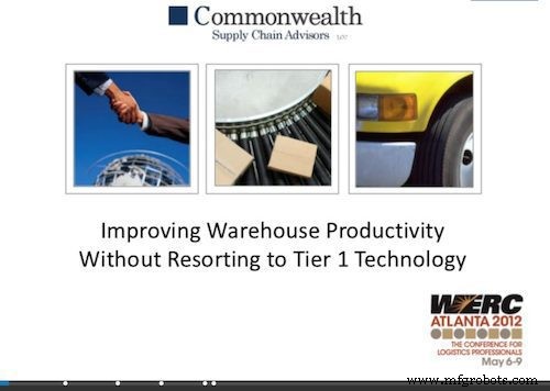 Top 50 Warehouse Management Slide Decks: Boost Efficiency, Productivity, and Operations