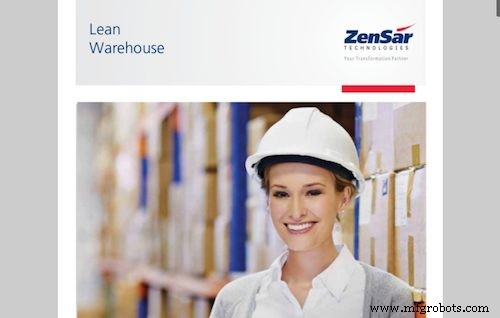 Top 50 Warehouse Management Slide Decks: Boost Efficiency, Productivity, and Operations