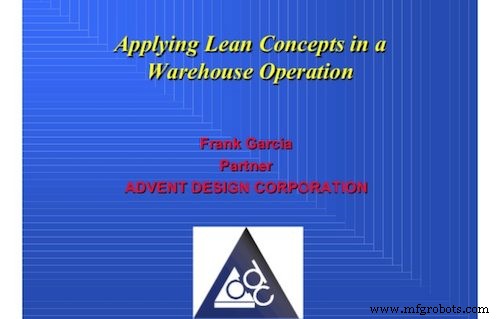 Top 50 Warehouse Management Slide Decks: Boost Efficiency, Productivity, and Operations