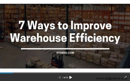 Top 50 Warehouse Management Slide Decks: Boost Efficiency, Productivity, and Operations