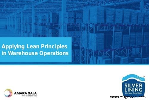 Top 50 Warehouse Management Slide Decks: Boost Efficiency, Productivity, and Operations