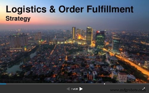 Top 50 Warehouse Management Slide Decks: Boost Efficiency, Productivity, and Operations