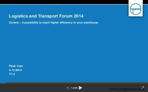 Top 50 Warehouse Management Slide Decks: Boost Efficiency, Productivity, and Operations